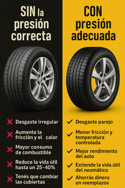 Medidor Sensor Digital Presión Neumáticos Auto Solar Blockr